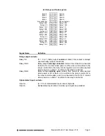 Preview for 6 page of Diamond Systems DIAMOND-MM-48-AT MM-48-AT User Manual