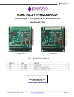 Diamond Systems DMM-16R-AT User Manual preview