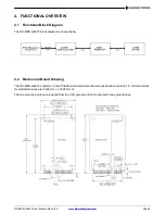 Preview for 5 page of Diamond Systems DS-MPE-GE210 Quick Start Manual