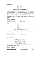 Preview for 15 page of Diamond Systems ELEKTRA FD-128 User Manual