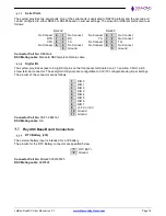 Preview for 16 page of Diamond Systems JB-FLDSC-NAO-02 User Manual