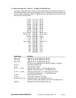 Preview for 14 page of Diamond Systems PROMETHEUS PR-Z32-E-ST User Manual