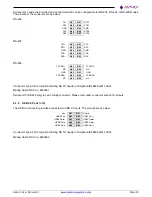 Preview for 20 page of Diamond Systems SATURN SAT-E3940-4GA Manual