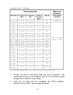 Preview for 20 page of Diamond View DV150 User Manual