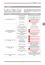 Preview for 76 page of Diamond AD2B/L2 Installation, Operating And Maintanance Instructions