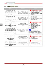 Preview for 77 page of Diamond AD2B/L2 Installation, Operating And Maintanance Instructions