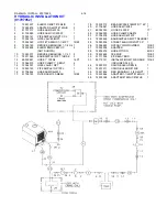 Preview for 30 page of Diamond DA435HA Manual