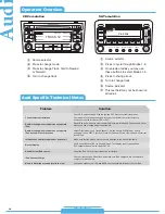 Preview for 20 page of DICE Car Integration Kit for iPod Integration Manual