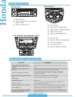 Preview for 32 page of DICE Car Integration Kit for iPod Integration Manual