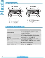 Preview for 44 page of DICE Car Integration Kit for iPod Integration Manual