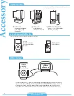 Preview for 84 page of DICE Car Integration Kit for iPod Integration Manual