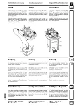 Preview for 16 page of Dick SM-200 Series Operating Instructions Manual