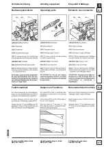 Preview for 17 page of Dick SM-200 Series Operating Instructions Manual