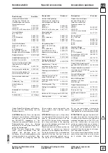 Preview for 27 page of Dick SM-200 Series Operating Instructions Manual