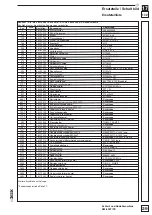 Preview for 29 page of Dick SM-200 Series Operating Instructions Manual