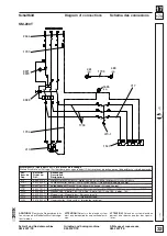 Preview for 32 page of Dick SM-200 Series Operating Instructions Manual