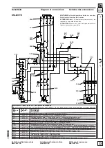 Preview for 33 page of Dick SM-200 Series Operating Instructions Manual