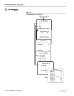 Preview for 73 page of Dickey-John Control Point Operator'S Manual