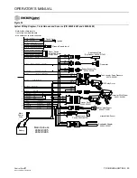 Preview for 100 page of Dickey-John Control Point Operator'S Manual