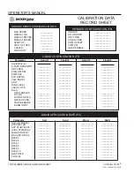 Preview for 107 page of Dickey-John Control Point Operator'S Manual