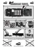 Preview for 2 page of DICKIE SPIELZEUG RC AMERICAN TRUCK 1:36 Operating Instructions Manual