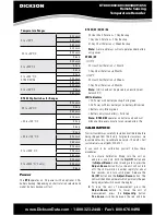 Preview for 4 page of Dickson KT800 Getting Started