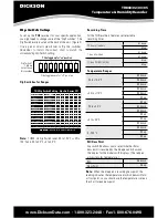 Preview for 3 page of Dickson TH800 Getting Started