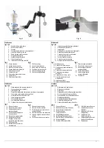 Preview for 3 page of dideco KIDS D100 Instructions For Use Manual