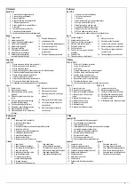 Preview for 5 page of dideco KIDS D100 Instructions For Use Manual