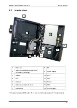 Preview for 17 page of DIEBOLD NIXDORF BEETLE /iSCAN EASY eXpress+ Service Manual