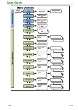 Preview for 55 page of Diehl mwz04 Installation And User Manual