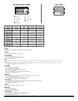 Preview for 15 page of Diesel DZ1067 User Manual