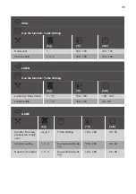 Preview for 35 page of Dieter Knoll Collection DKK78904BK User Manual