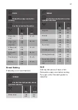 Preview for 37 page of Dieter Knoll Collection DKK78904BK User Manual