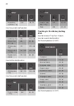 Preview for 26 page of Dieter Knoll Collection DKS38024XK User Manual