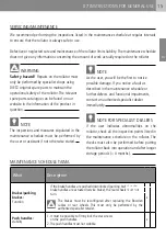 Preview for 15 page of Dietz Rehab TAIMA m User Manual