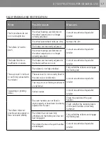 Preview for 17 page of Dietz Rehab TAIMA m User Manual