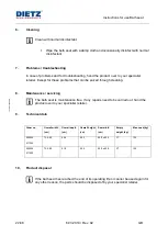 Preview for 22 page of Dietz 9403-A Instructions For Use Manual