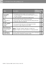 Preview for 16 page of Dietz Tomtar FAKTO+ Arthritis User Manual