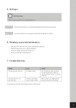 Preview for 9 page of DIGEL HEAT IRDH-420 Operating And Assembly Instruction Manual