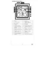 Preview for 18 page of digi-tech Auriol 4-LD5380 Usage And Safety Instructions