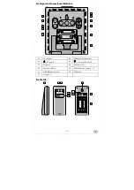 Preview for 19 page of digi-tech Auriol 4-LD5380 Usage And Safety Instructions