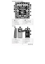 Preview for 56 page of digi-tech Auriol 4-LD5380 Usage And Safety Instructions