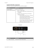 Preview for 12 page of Digi AnywhereUSB 2 Plus User Manual