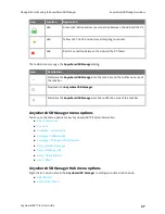 Preview for 47 page of Digi AnywhereUSB 2 Plus User Manual