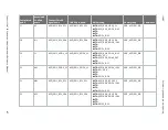 Preview for 47 page of Digi ConnectCore 8X Hardware Reference Manual