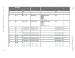 Preview for 49 page of Digi ConnectCore 8X Hardware Reference Manual