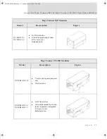 Preview for 11 page of Digi Digi Conntect ME Hardware Reference Manual