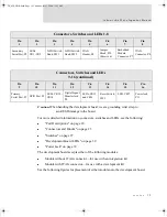 Preview for 19 page of Digi Digi Conntect ME Hardware Reference Manual