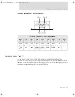 Preview for 21 page of Digi Digi Conntect ME Hardware Reference Manual